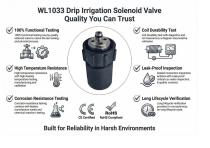 WL1033-Drip-Irrigation-Solenoid-Valve-5