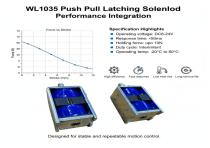 WL1035 Push Pull Latching Solenoid Guide-6