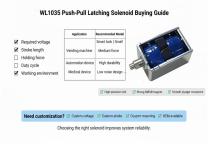 WL1035 Push Pull Latching Solenoid Guide-8