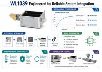 WL1039 High Force Push and Pull Solenoid Actuator Solutions-6