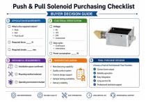 WL1039 High Force Push and Pull Solenoid Actuator Solutions-8