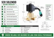 WL106629 SCR Solenoid Valve Application-8