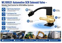WL109531 Automotive SCR Solenoid Application-3