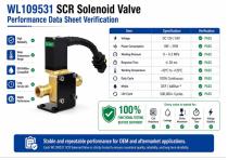WL109531 Automotive SCR Solenoid Application-6