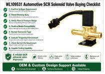 WL109531 Automotive SCR Solenoid Application-8