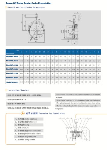 WL11039 Friction brake unit