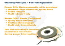 WL11039 Power-Off Brake System-5