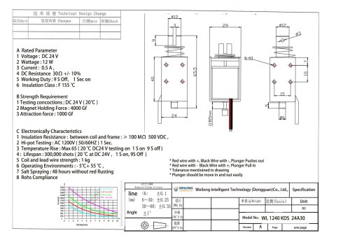 WL1240-Latching-Solenoid-Actuator-Specification-scaled