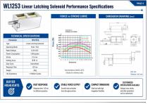 WL1253 Linear Latching Solenoid Precision Control Guide-6