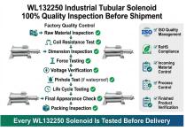 WL132250 Industrial Tubular Solenoid for Automation Guide-7