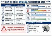 WL13472A Precision Magnet Powder Clutch Solutions-5