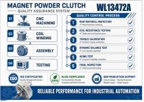 WL13472A Precision Magnet Powder Clutch Solutions-6