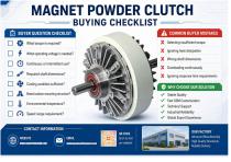 WL13472A Precision Magnet Powder Clutch Solutions-7