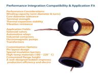 WL1535 Industrial Coil Bobbin Solutions-6