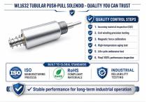 WL1632 Tubular Push-Pull Solenoid Automation System Solutions-6