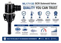 WL171135 Automotive SCR Solenoid Valve Explained-7