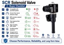 WL171135 Automotive SCR Solenoid Valve Explained-8