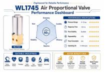 WL1745 High Precision Air Proportional Valve Solutions-6