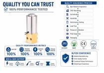 WL1745 High Precision Air Proportional Valve Solutions-7