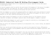 WL1811 Industrial Grade DC Holding Electromagnet Guide-2
