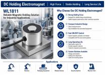 WL1811 Industrial Grade DC Holding Electromagnet Guide-3