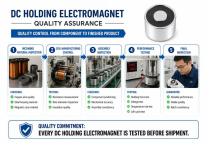 WL1811 Industrial Grade DC Holding Electromagnet Guide-7