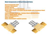 WL1854 Urinal Solenoid Valve Application-3