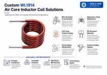 WL1914 Industrial Air Core Inductor Coil Guide-5