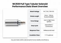 WL1939 Pull Type Tubular Solenoid Application-6