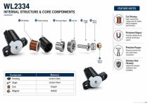 WL2334 Tubular Latching Solenoid Using Guide-5
