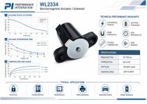 WL2334 Tubular Latching Solenoid Using Guide-6