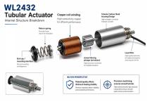 WL2432 Tubular Actuator for Industrial Automation Solutions-5