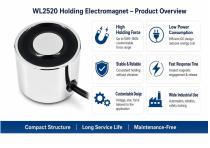 WL2520 Custom Holding Electromagnet solutions-3
