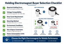 WL2520 Custom Holding Electromagnet solutions-8