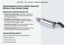 WL2551 Linear Tubular Solenoid Guide-6