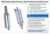 WL2551 Linear Tubular Solenoid Guide-7