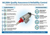 WL2584 Traction Solenoid Application-7