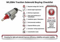WL2584 Traction Solenoid Application-8