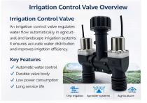 WL2727 watering valve application-1