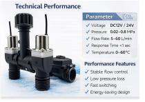 WL2727 watering valve application-5