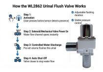 WL2862 Urinal Toilet Valve Manufacturer-2