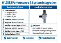 WL2862 Urinal Toilet Valve Manufacturer-4