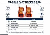 WL3049 Flat Copper Coil for Industrial Using Guide-6