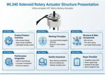 WL340 Solenoid Rotary Industrial Application-5