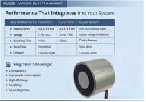WL3529-Latching-Electromagnet-scaled-8