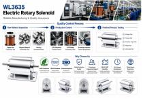 WL3635 High Torque Electric Rotary Solenoid Guide-7