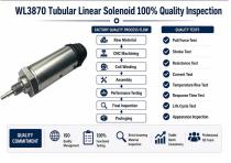 WL3870 Tubular Linear Solenoid for Automation Solutions-7