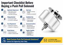  WL4020 Industrial Push Pull Magnetic Solenoid Guide-7