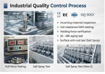 WL4025 Round Holding Magnet Guide-7