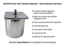 WL4343 Push Pull Tubular Solenoid Application -3